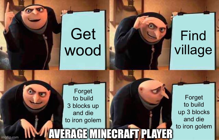 Minecraft | Get wood; Find village; Forget to build 3 blocks up and die to iron golem; Forget to build up 3 blocks and die to iron golem; AVERAGE MINECRAFT PLAYER | image tagged in memes,gru's plan,minecraft | made w/ Imgflip meme maker