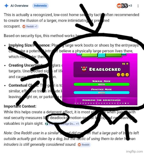 Deadlocks | made w/ Imgflip meme maker