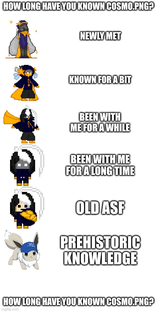 hrmmmmm | HOW LONG HAVE YOU KNOWN COSMO.PNG? NEWLY MET; KNOWN FOR A BIT; BEEN WITH ME FOR A WHILE; BEEN WITH ME FOR A LONG TIME; OLD ASF; PREHISTORIC KNOWLEDGE; HOW LONG HAVE YOU KNOWN COSMO.PNG? | image tagged in e | made w/ Imgflip meme maker