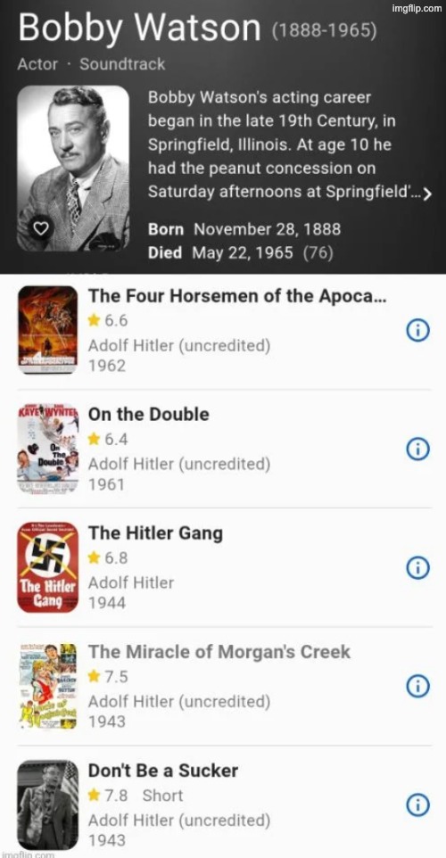 Yeah, an "actor" | made w/ Imgflip meme maker