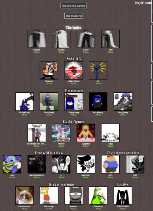 do we need more? | made w/ Imgflip meme maker