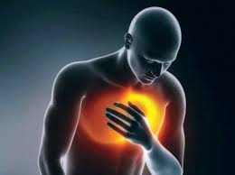 Heart pain Blank Meme Template