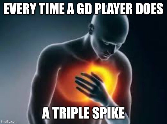 Holy sh- | EVERY TIME A GD PLAYER DOES; A TRIPLE SPIKE | image tagged in heart pain,geometry dash | made w/ Imgflip meme maker