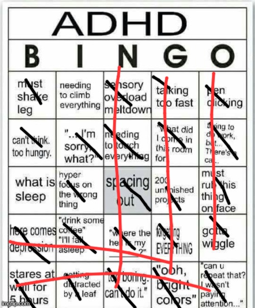 just doing this for the funs I most likely do not have adhd | image tagged in adhd bingo | made w/ Imgflip meme maker