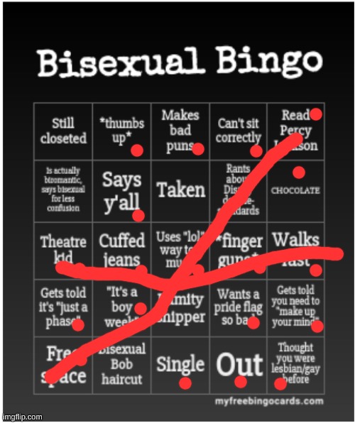 sup | image tagged in bisexual bingo | made w/ Imgflip meme maker