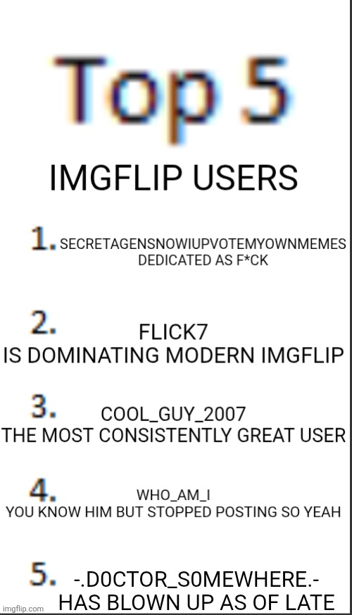 In case your wondering, secretagentsnowIupvotemyownmemes had the absolute gaugh to upvote literally all of my almost 1000 memes | -.D0CTOR_S0MEWHERE.-
HAS BLOWN UP AS OF LATE | image tagged in secretagentsnowiupvotemyownmemes,flick7,cool_guy_2007,who_am_i,lol so funny,-d0ctor_somewhere- | made w/ Imgflip meme maker