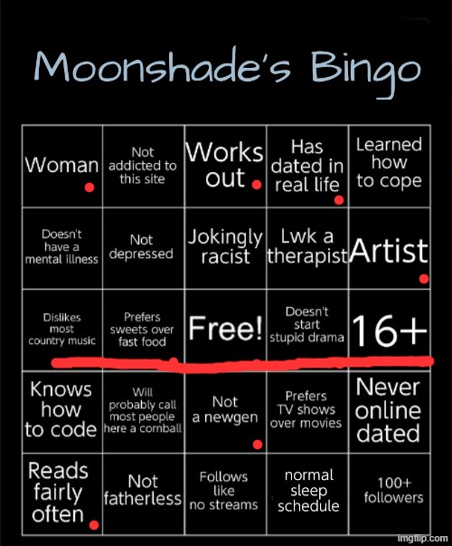 i'm nothing like y'all | image tagged in moonshade's bingo 2025 | made w/ Imgflip meme maker