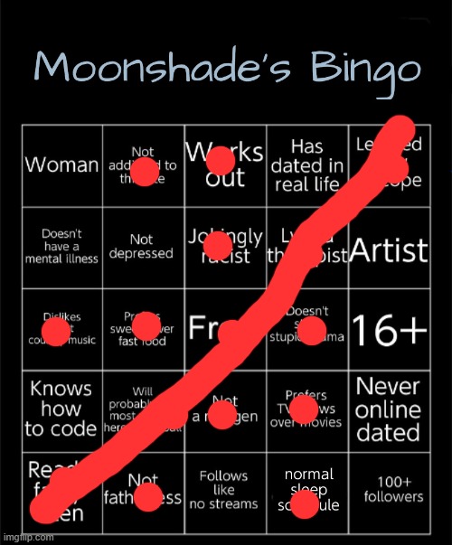Moonshade's Bingo 2025 | image tagged in moonshade's bingo 2025 | made w/ Imgflip meme maker