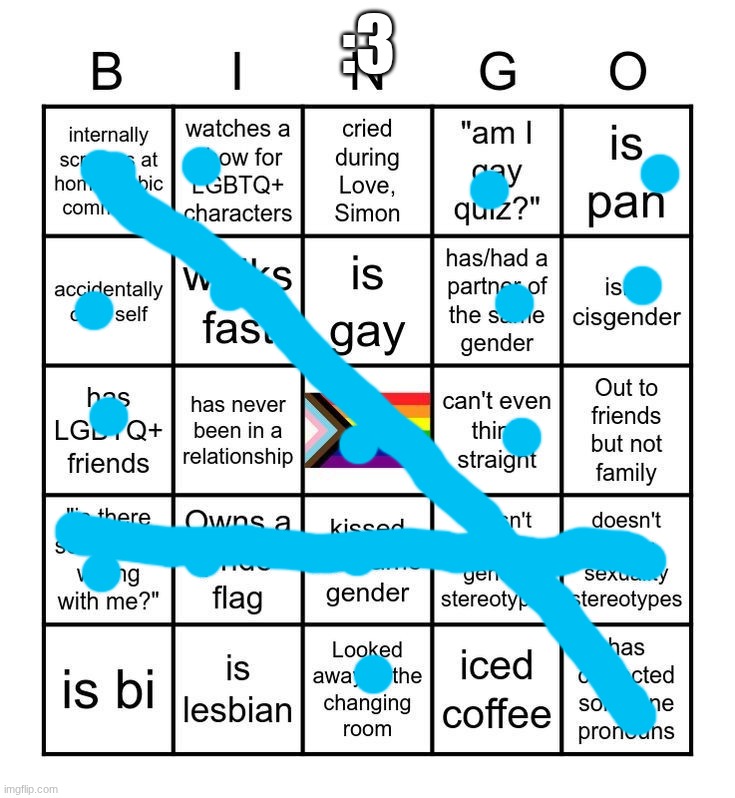 gay bingo | :3 | image tagged in mmm yes non hetero bingo | made w/ Imgflip meme maker
