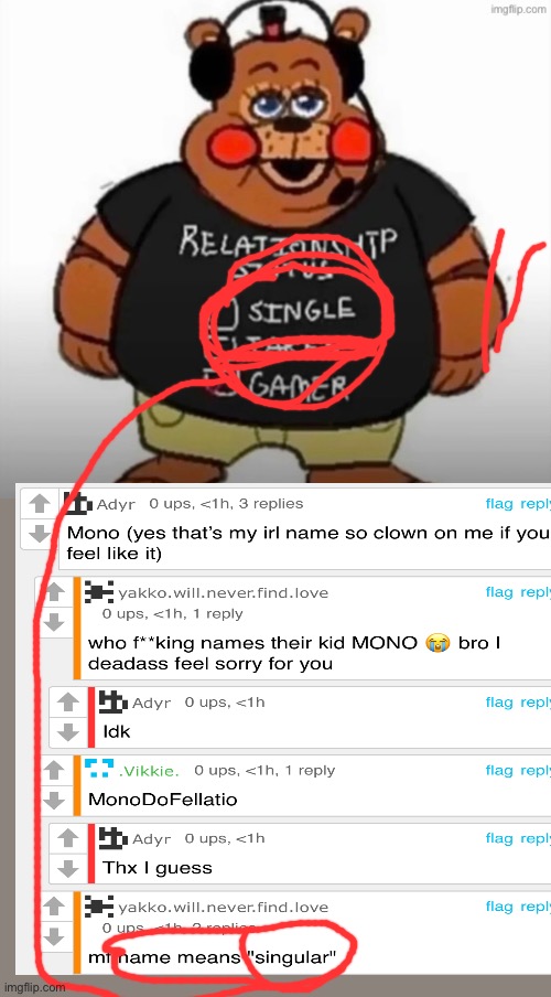 made w/ Imgflip meme maker