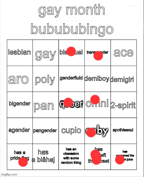 Well sh- | image tagged in gay bingo | made w/ Imgflip meme maker