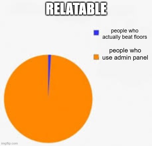 JUST BEAT FLOORS! | RELATABLE; people who actually beat floors; people who use admin panel | image tagged in pie chart meme,roblox doors,roblox,memes | made w/ Imgflip meme maker