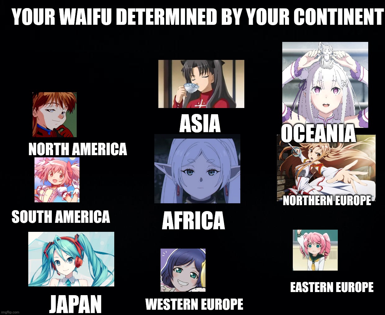 YOUR WAIFU DETERMINED BY YOUR CONTINENT; ASIA; OCEANIA; NORTH AMERICA; NORTHERN EUROPE; SOUTH AMERICA; AFRICA; EASTERN EUROPE; WESTERN EUROPE; JAPAN | image tagged in black background | made w/ Imgflip meme maker