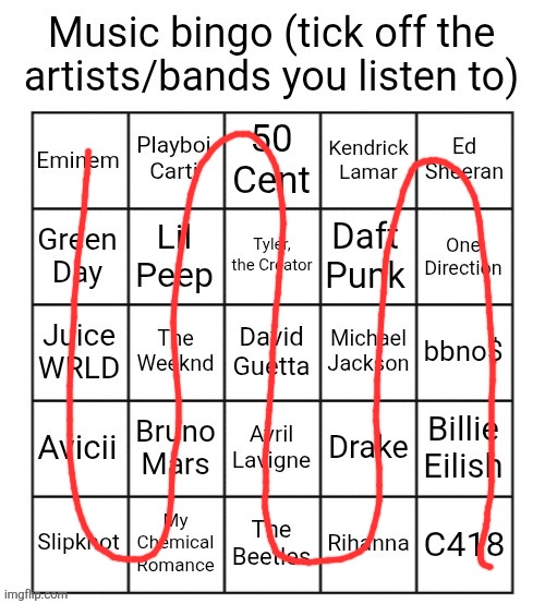 Music bingo | image tagged in music bingo | made w/ Imgflip meme maker
