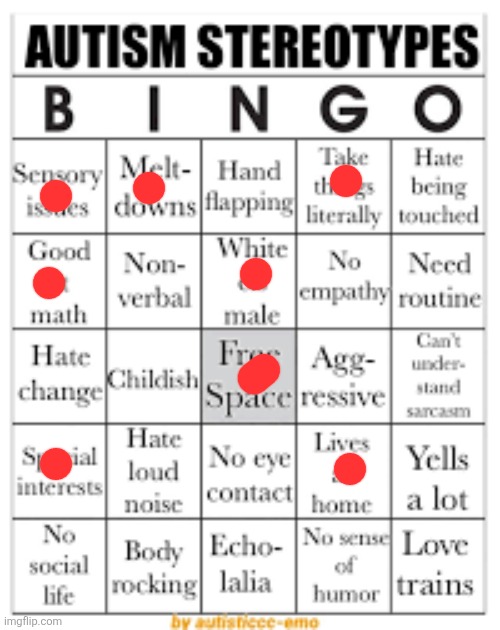 autism stereotypes bingo | image tagged in autism stereotypes bingo | made w/ Imgflip meme maker