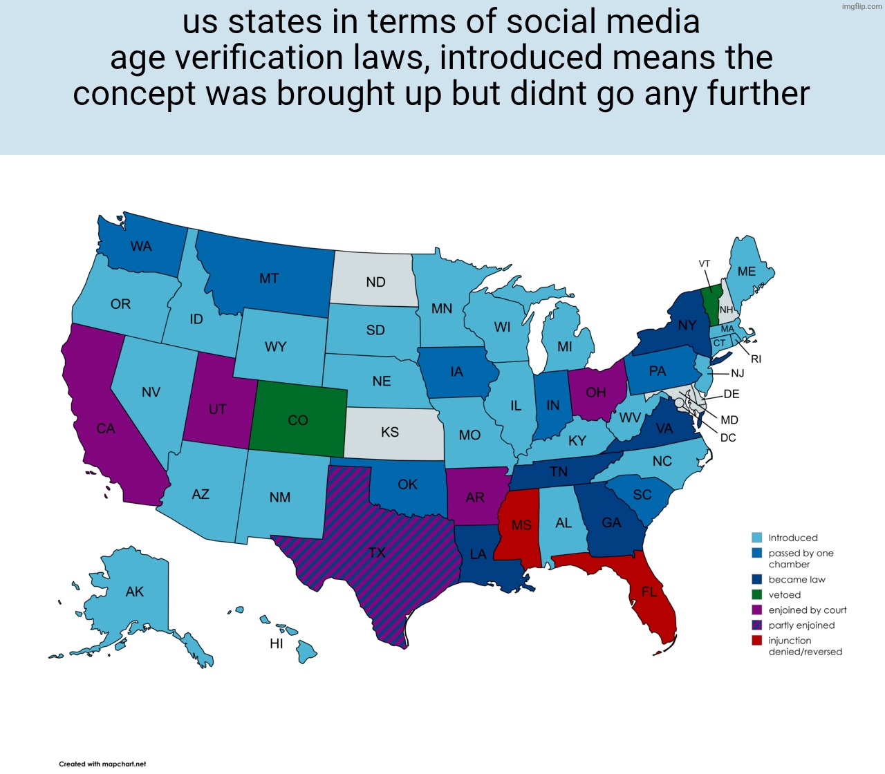 us states in terms of social media age verification laws, introduced means the concept was brought up but didnt go any further | made w/ Imgflip meme maker