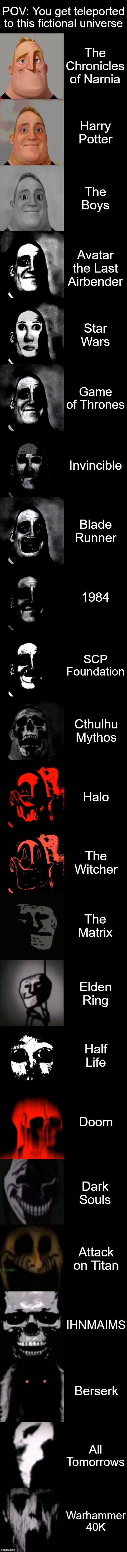 You get teleported to a random fictional world | POV: You get teleported to this fictional universe; The Chronicles of Narnia; Harry Potter; The Boys; Avatar the Last Airbender; Star Wars; Game of Thrones; Invincible; Blade Runner; 1984; SCP Foundation; Cthulhu Mythos; Halo; The Witcher; The Matrix; Elden Ring; Half Life; Doom; Dark Souls; Attack on Titan; IHNMAIMS; Berserk; All Tomorrows; Warhammer 40K | image tagged in mr incredible becoming uncanny extended hd | made w/ Imgflip meme maker