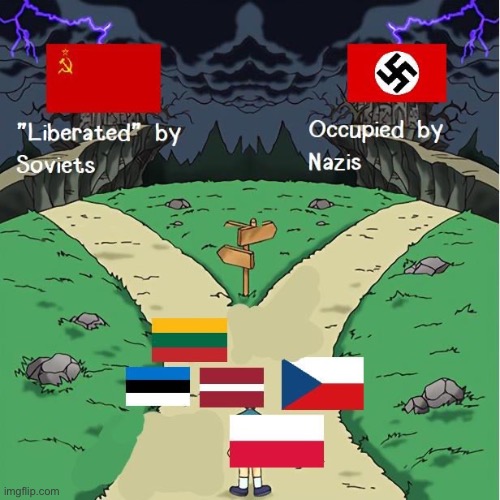 image tagged in eastern europe,communism,ussr,nazi,ww2,poland | made w/ Imgflip meme maker