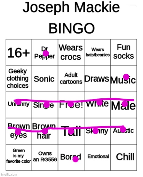 image tagged in joseph_mackie bingo remake | made w/ Imgflip meme maker