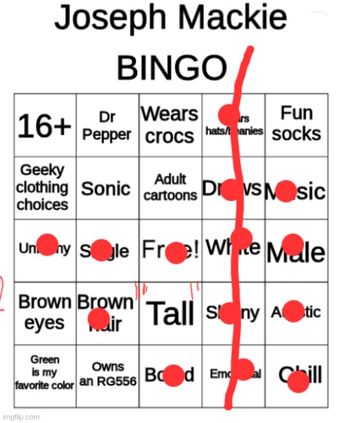 5.8 is NOT tall | image tagged in joseph_mackie bingo remake | made w/ Imgflip meme maker
