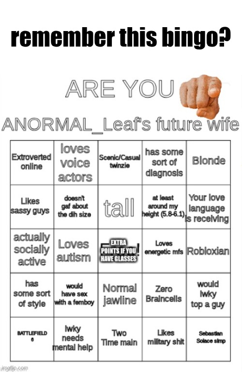ANORMAL_Leaf's wife bingo | remember this bingo? | image tagged in anormal_leaf's wife bingo | made w/ Imgflip meme maker