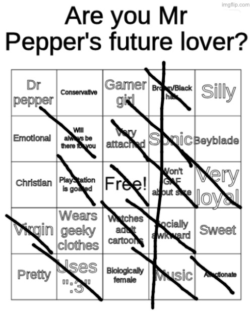 hey bro | image tagged in mr pepper's future lover bingo | made w/ Imgflip meme maker