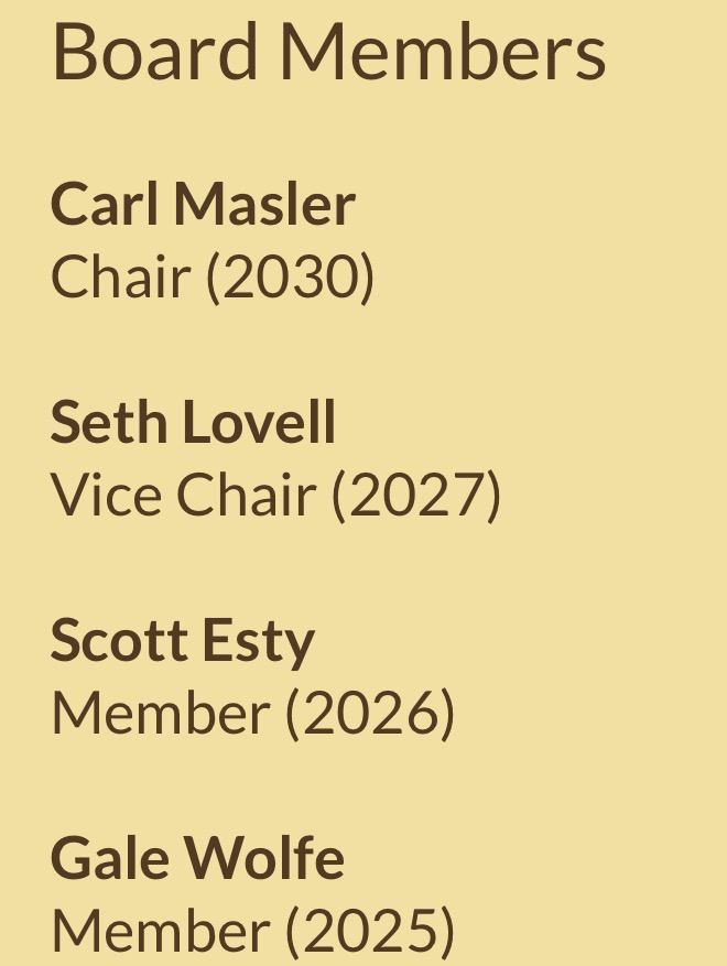 Big Flats Blank Meme Template