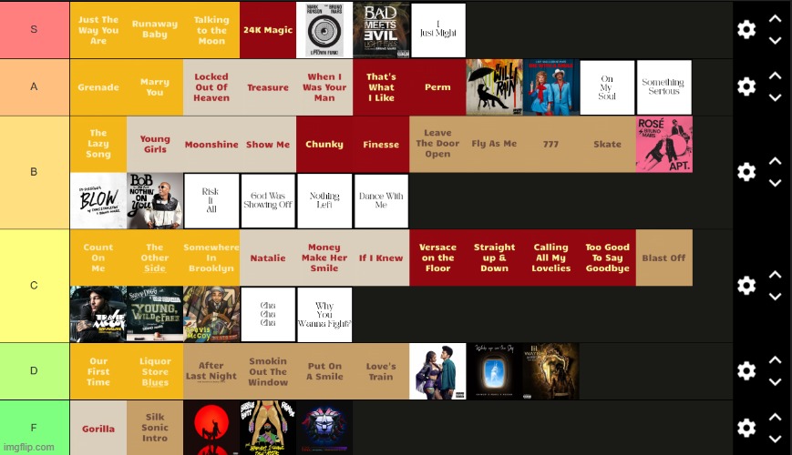 UPDATED: Every Bruno Mars song ranked | made w/ Imgflip meme maker