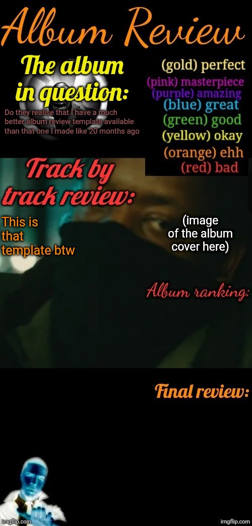 Album Review | Do they realise that I have a much better album review template available than that one I made like 20 months ago; This is that template btw | image tagged in album review | made w/ Imgflip meme maker