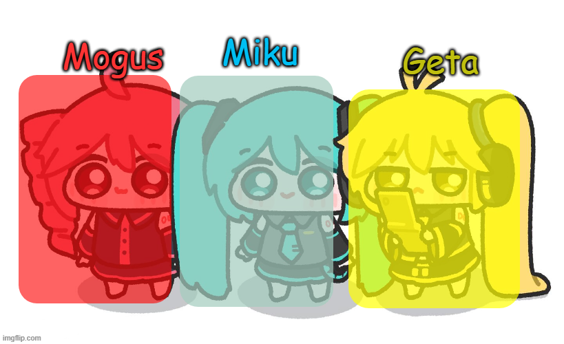 Mogus, Miku, and Geta shared temp Blank Meme Template