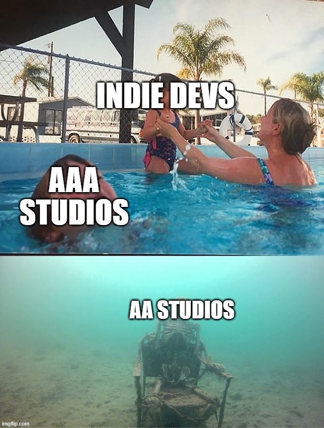 poor AA | INDIE DEVS; AAA STUDIOS; AA STUDIOS | image tagged in mother ignore kid drowning,video games | made w/ Imgflip meme maker