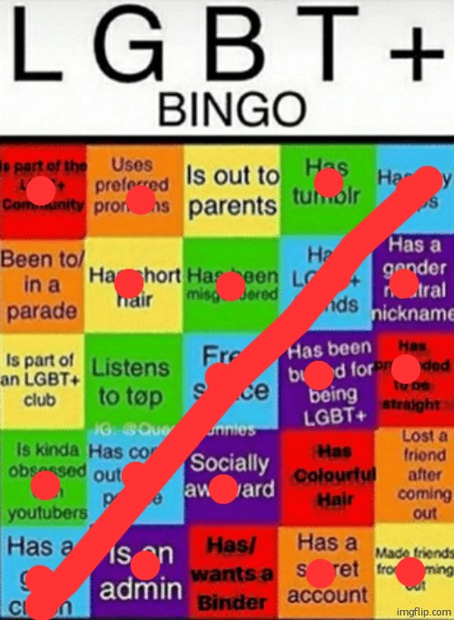 i am NOT coming out to my parents bro | image tagged in lgbtq bingo | made w/ Imgflip meme maker