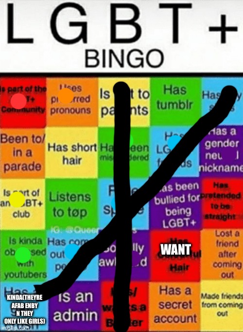 This stream is #1 bingo addicts | WANT; KINDA(THEYRE AFAB ENBY N THEY ONLY LIKE GIRLS) | image tagged in lgbtq bingo | made w/ Imgflip meme maker