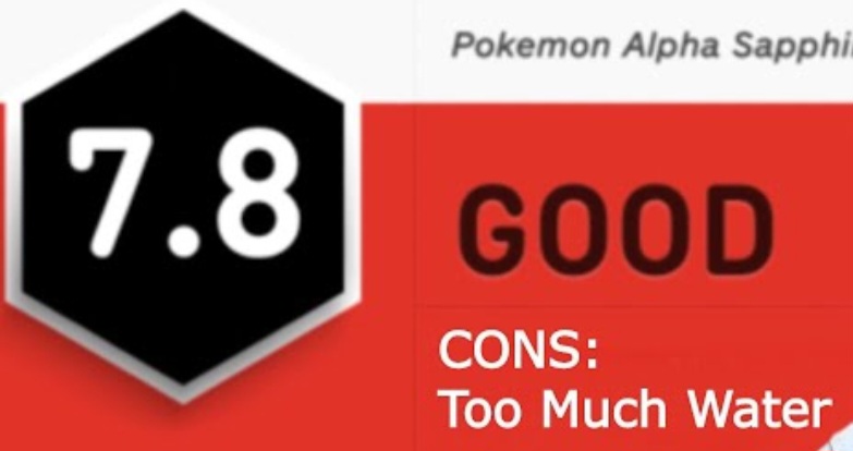 7.8 too much water Blank Meme Template