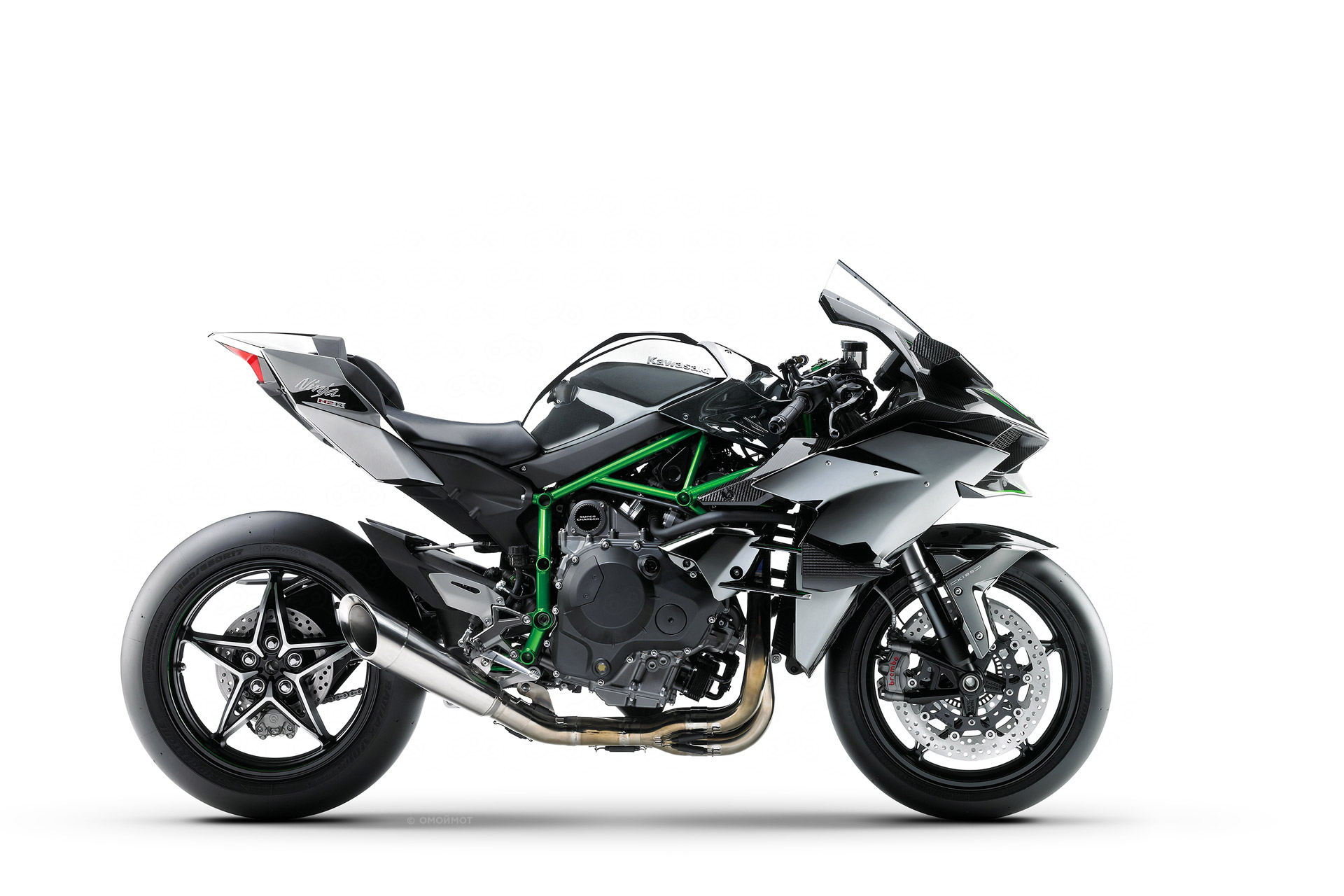 Kawasaki Ninja H2R Blank Meme Template