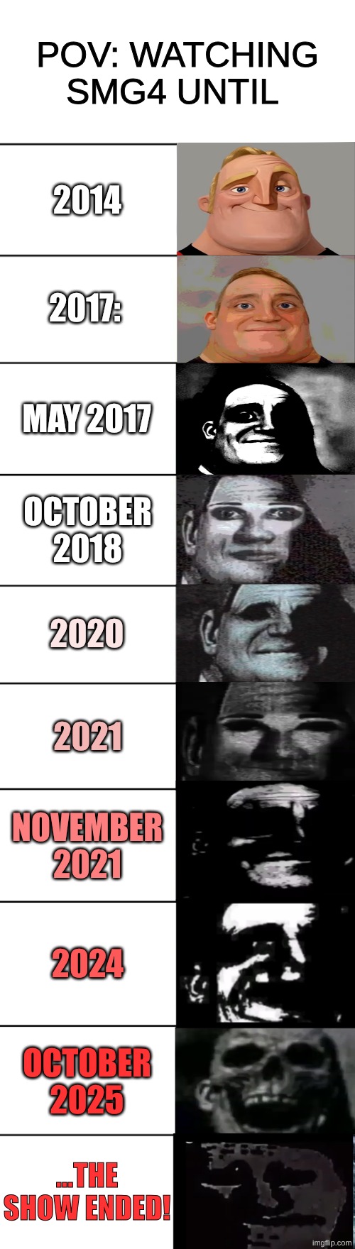 I feel sad | POV: WATCHING SMG4 UNTIL; 2014; 2017:; MAY 2017; OCTOBER 2018; 2020; 2021; NOVEMBER 2021; 2024; OCTOBER 2025; ...THE SHOW ENDED! | image tagged in mr incredible becoming uncanny | made w/ Imgflip meme maker