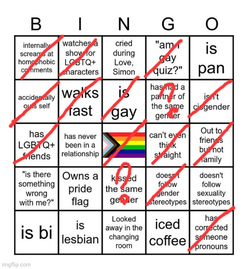 The question marks are bc before i realized i was trans i dated person and back then we were both "girls" now they're pangender | image tagged in mmm yes non hetero bingo | made w/ Imgflip meme maker