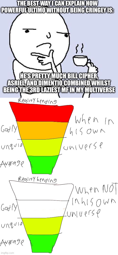I literally don't know how to explain this (whoever marked it NSFW is wrong. -Spinel) | THE BEST WAY I CAN EXPLAIN HOW POWERFUL ULTIMO WITHOUT BEING CRINGEY IS:; HE'S PRETTY MUCH BILL CIPHER, ASRIEL, AND DIMENTIO COMBINED WHILST BEING THE 3RD LAZIEST MF IN MY MULTIVERSE | image tagged in thinking meme,sans of topic | made w/ Imgflip meme maker
