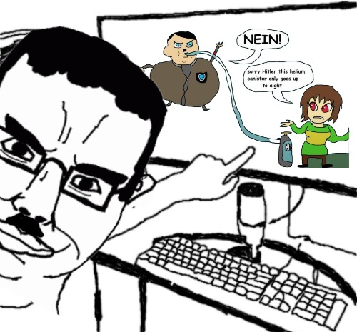 Chudjak pointing at hitler inflation Blank Meme Template