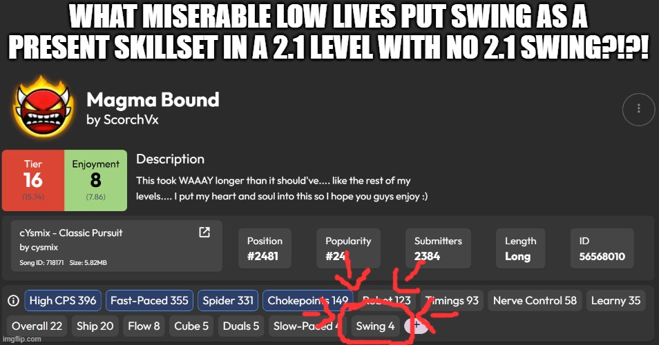 What surprises me most is that 4 people added it | WHAT MISERABLE LOW LIVES PUT SWING AS A PRESENT SKILLSET IN A 2.1 LEVEL WITH NO 2.1 SWING?!?! | image tagged in geometry dash,what the heck dude,swing | made w/ Imgflip meme maker