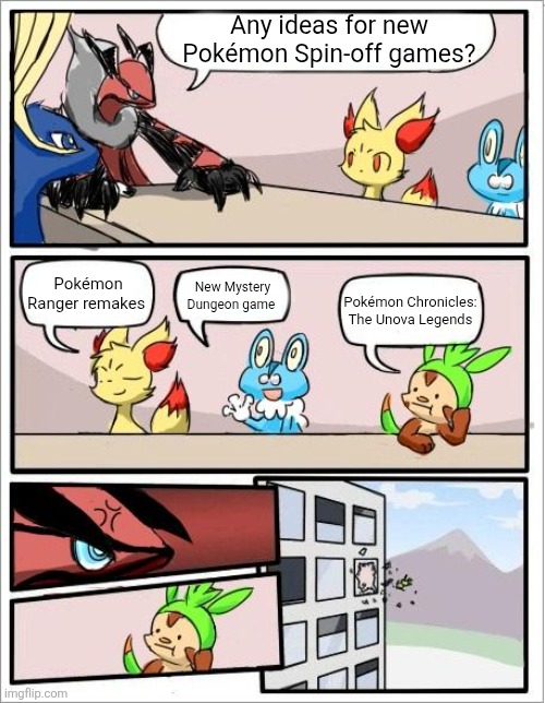 Pokémon Spin-off game plans meme | Any ideas for new Pokémon Spin-off games? Pokémon Ranger remakes; New Mystery Dungeon game; Pokémon Chronicles: The Unova Legends | image tagged in pokemon board meeting,pokemon,pokemon memes,memes | made w/ Imgflip meme maker