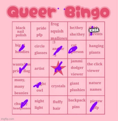 Bajinga | KINDA | image tagged in queer bingo | made w/ Imgflip meme maker