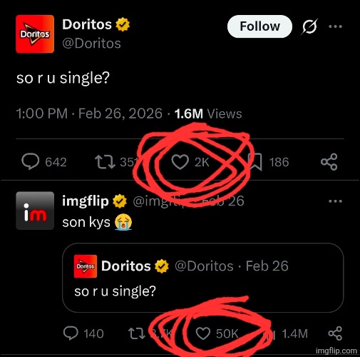 Hot dayumn | made w/ Imgflip meme maker