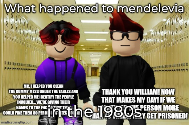 What happened to mendelevia; in the 1980s | made w/ Imgflip meme maker