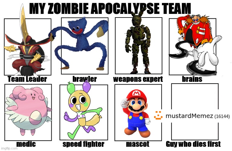 Will I Survive? | image tagged in my zombie apocalypse team | made w/ Imgflip meme maker