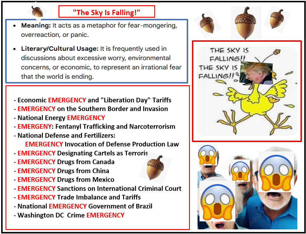 Republican Sky Is Falling - Fear, Fear, Fear Blank Meme Template