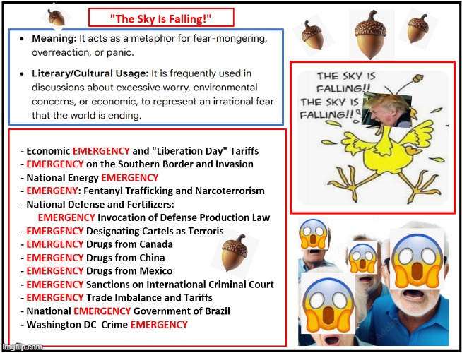 Republican Sky Is Falling - Fear, Fear, Fear | image tagged in republican sky is falling - fear fear fear | made w/ Imgflip meme maker