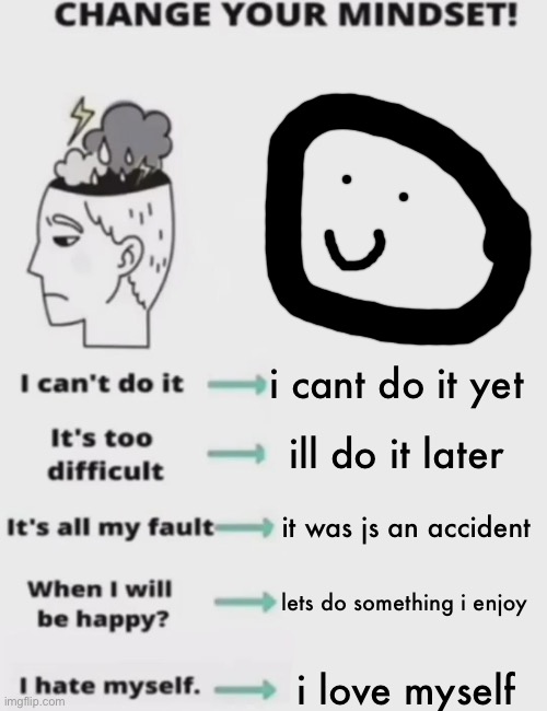 CHANGE YOUR MINDSET! | i cant do it yet; ill do it later; it was js an accident; lets do something i enjoy; i love myself | image tagged in change your mindset | made w/ Imgflip meme maker