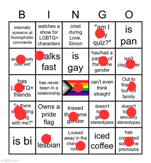 My family knows I'm lesbian and most agender ppl use they/them but i use any (and i can be attracted to men but I'm usually not) | image tagged in mmm yes non hetero bingo | made w/ Imgflip meme maker