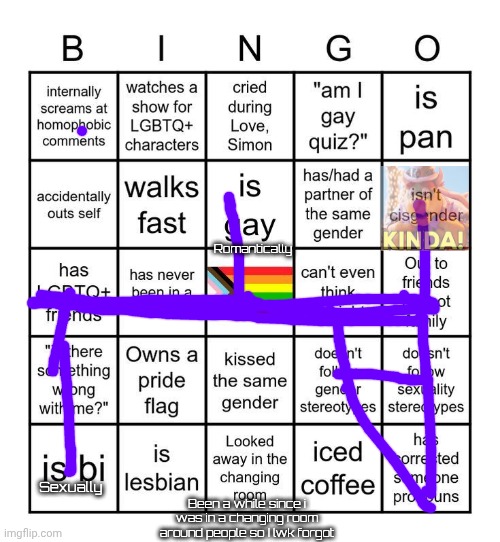 Mmm yes, non hetero bingo | Romantically; Sexually; Been a while since i was in a changing room around people so I lwk forgot | image tagged in mmm yes non hetero bingo | made w/ Imgflip meme maker